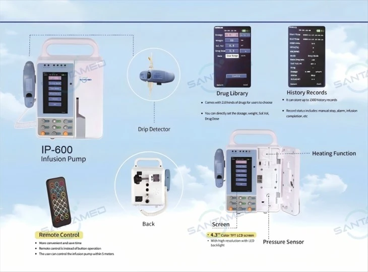 ICU Infusion Pump